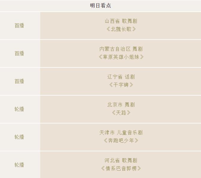 北京丨《天路》：舞台化再现青藏铁路修筑壮举 图片报道 第4张