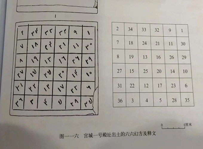 一座从未启用的都城：连结游牧与农耕文明的时光胶囊 图片报道 第14张