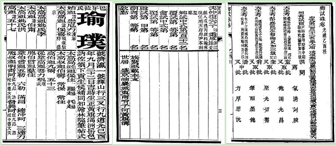 爱新觉罗、叶赫那拉……这些耳熟能详的姓氏背后藏着多少满族家谱的秘密？ 图片报道 第11张