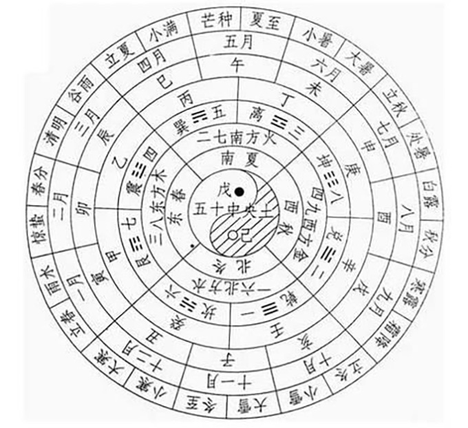 究竟哪一天是真正的春节？ 图片报道 第6张