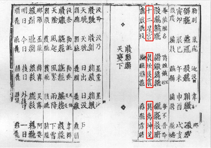 一部消失千年的旷世奇书，指引人们找寻神秘的西夏 图片报道 第13张