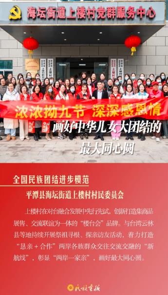 光荣榜|全国民族团结进步模范风采录（四） 同心筑梦 第3张